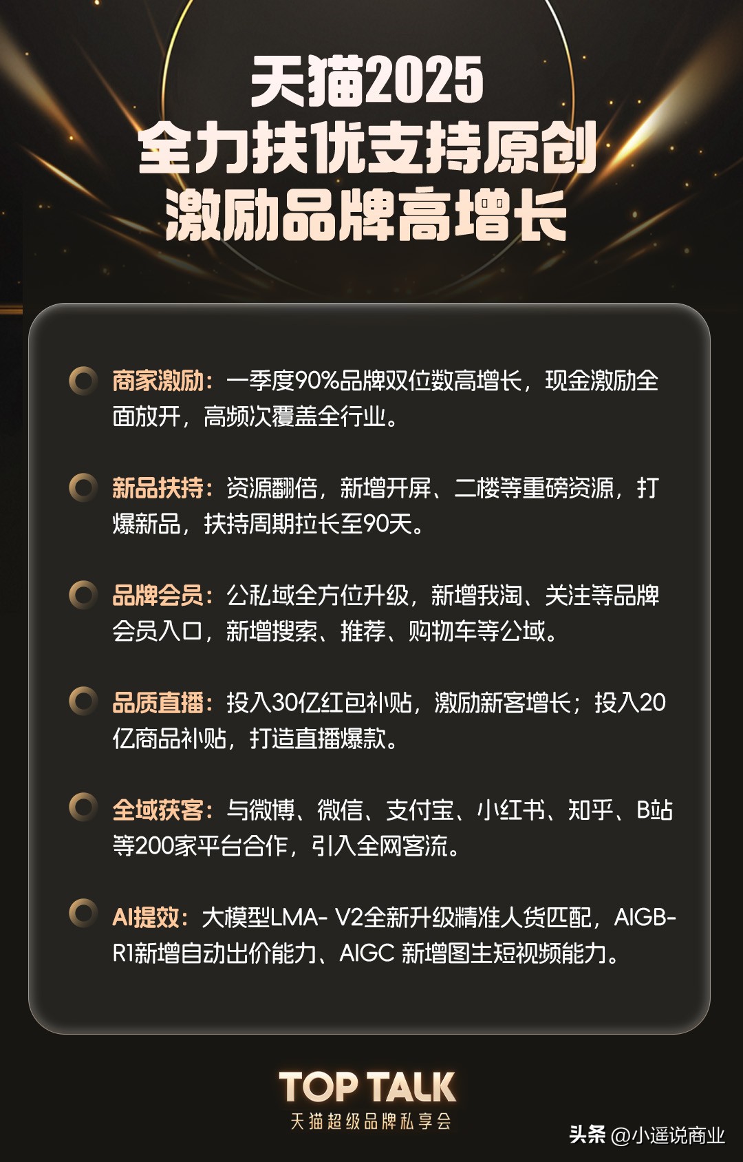 无名助手：天猫发布2025战略，全面扶持优质品牌引领电商行业新风向