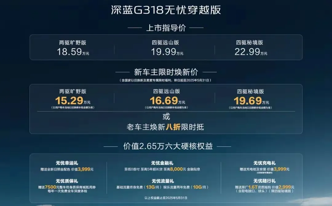 易单助手开团软件：美国“卡脖子”真相，稀土限制与深蓝G318硬派SUV的崛起