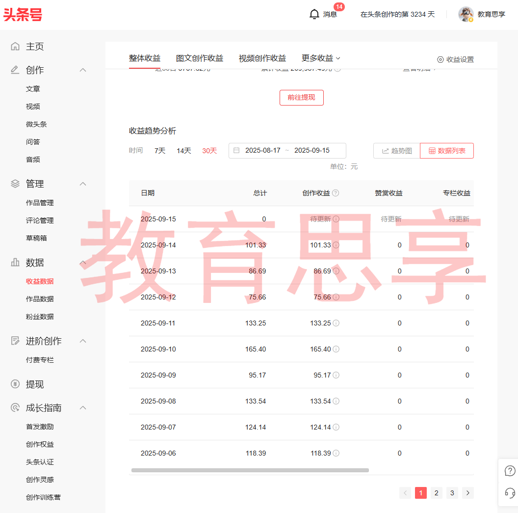 领航助手：九年自媒体之路，坚持与努力带来的100元日收益分享