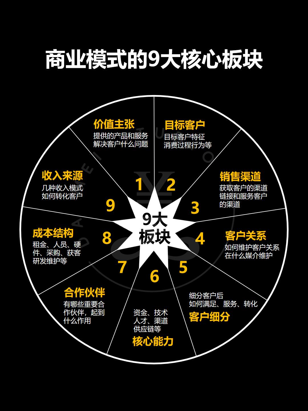 快火助手：掌握毛利率计算，确保你的生意稳健盈利！