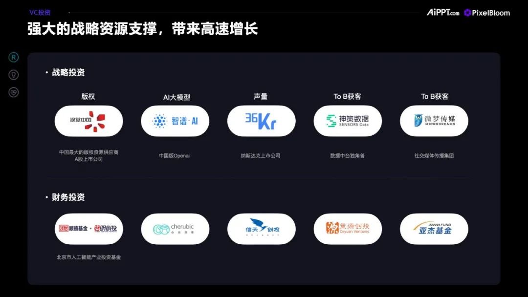 皮皮助手：像素绽放PixelBloom，AI原生工作站助力品牌升级与市场竞争优势提升