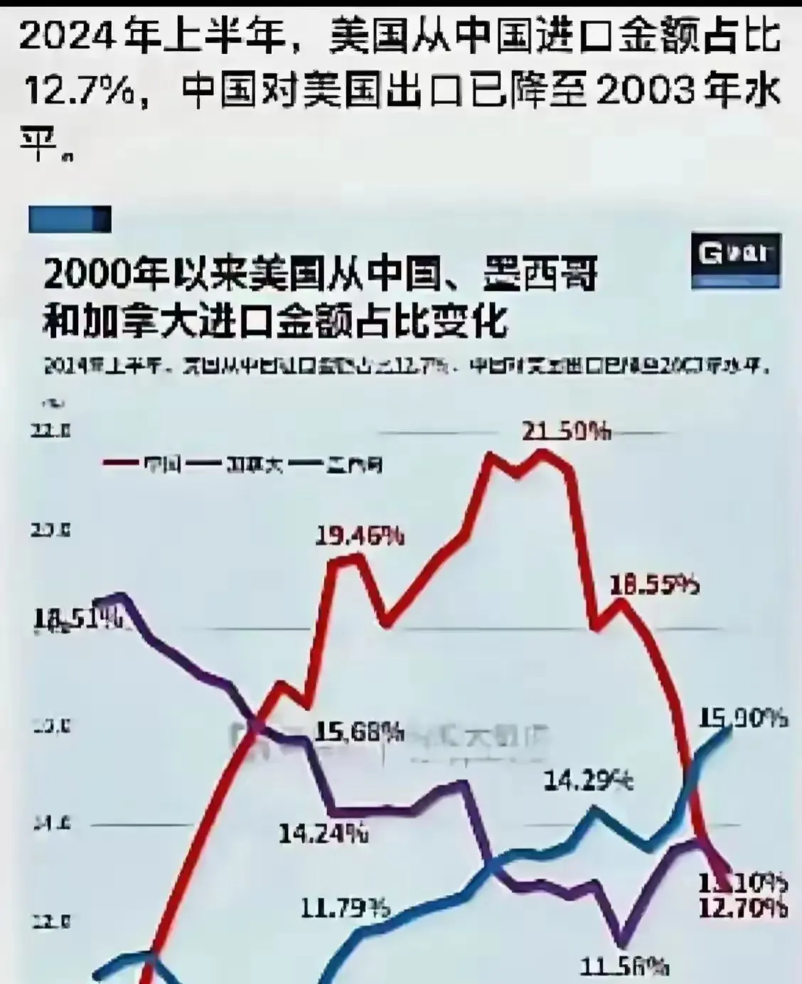 语音助手最新版本：中国制造面临印度越南竞争，如何在全球贸易中逆袭？