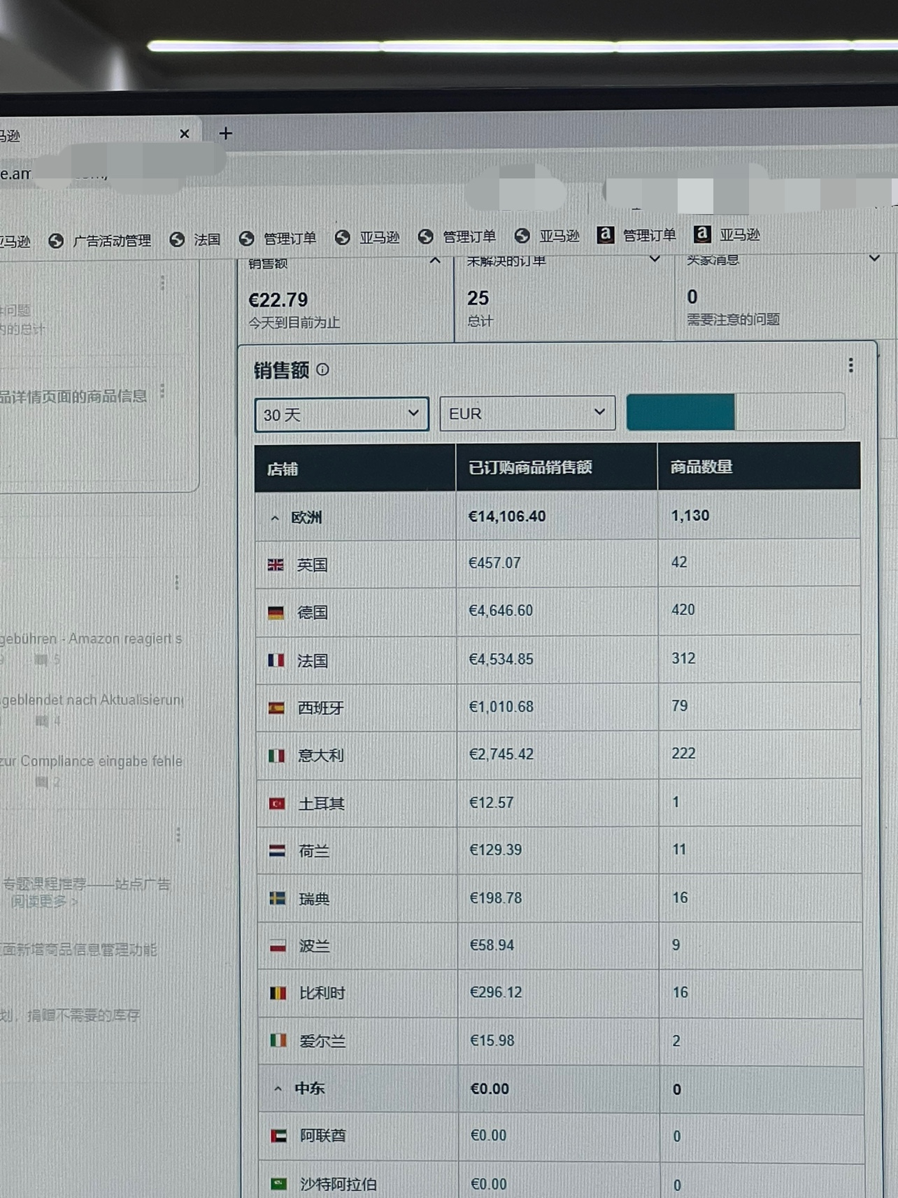 多成团助手：亚马逊新品销售秘籍，防护、权重与转化的成功法则分享