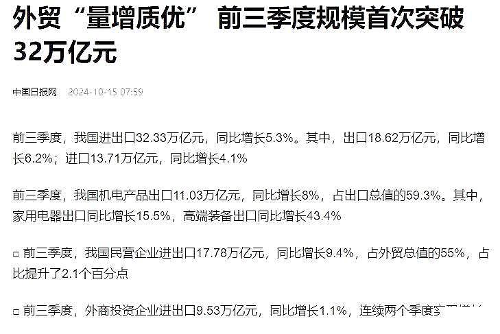 权重大师最新版本：中国经济强劲复苏，外贸投资消费齐发力，外国媒体认错了！