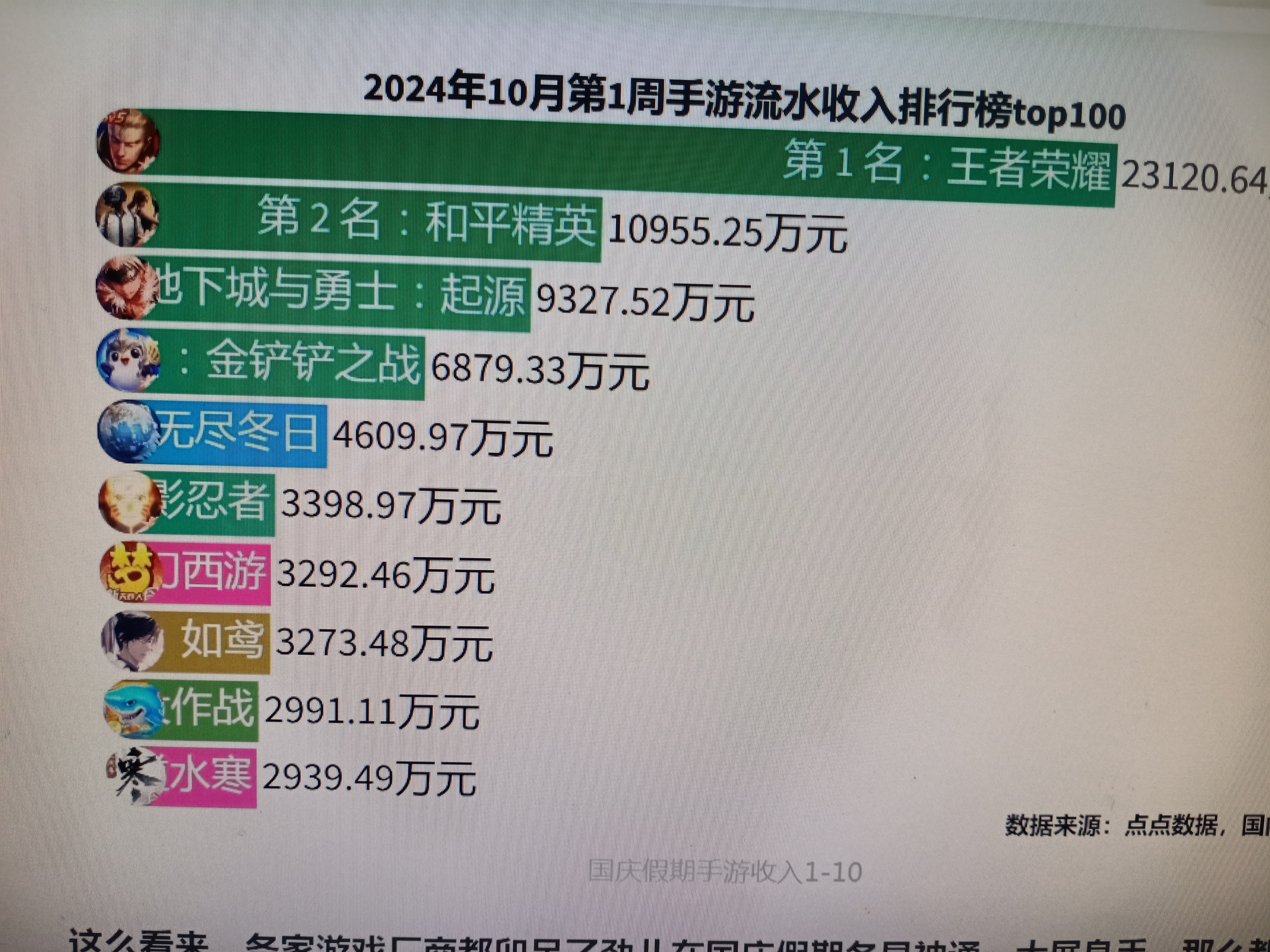 超单助手邀请码：中国游戏防沉迷体系，先进但效果存疑，家长如何应对？