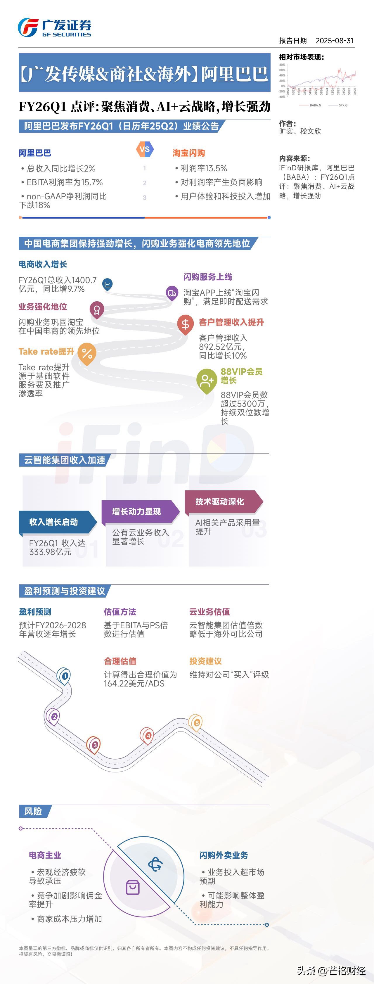 小评评助手补单软件：阿里巴巴FY26Q1业绩解析，消费与AI云双驱动增长引擎