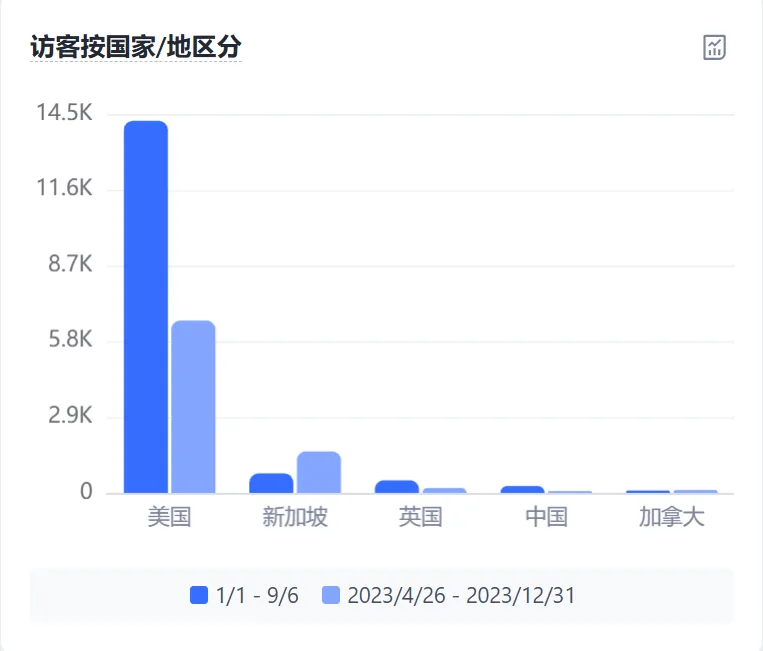 出评软件：跨境电商发展机遇与挑战，市场策略与法规须知解析