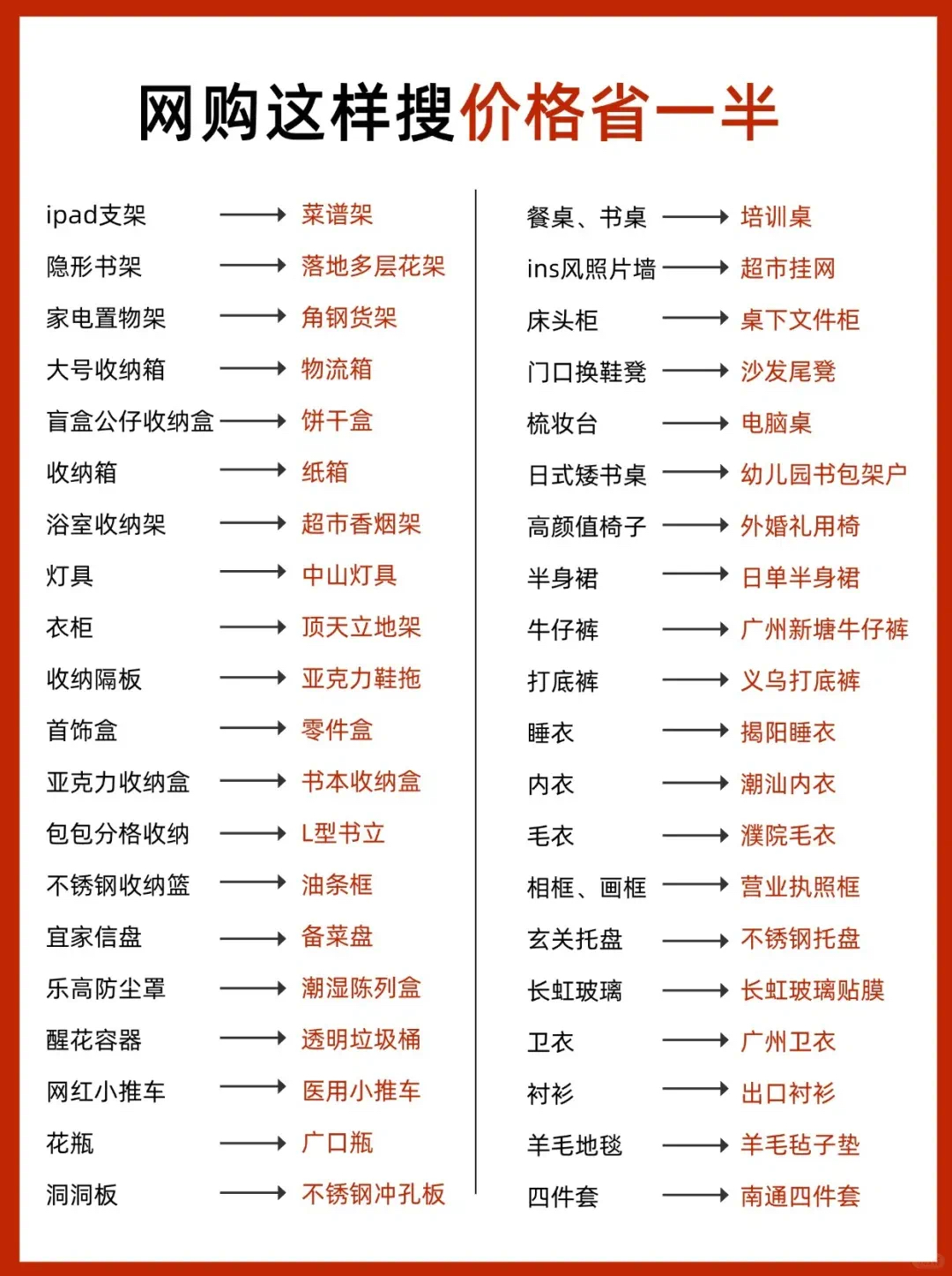 超评助手怎么用：网购省钱秘籍，5个捡漏技巧，教你如何低价买到心仪商品！