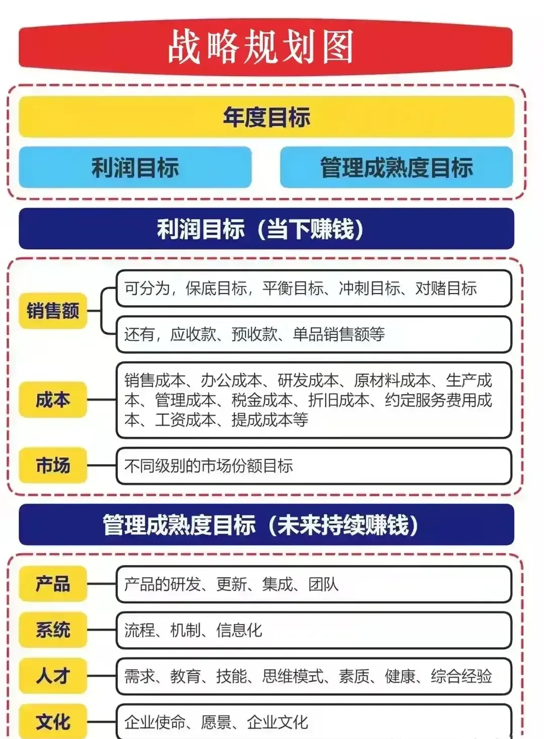 拼多多黄峥的成功之道，管理、布局与薪酬设计的深度解析