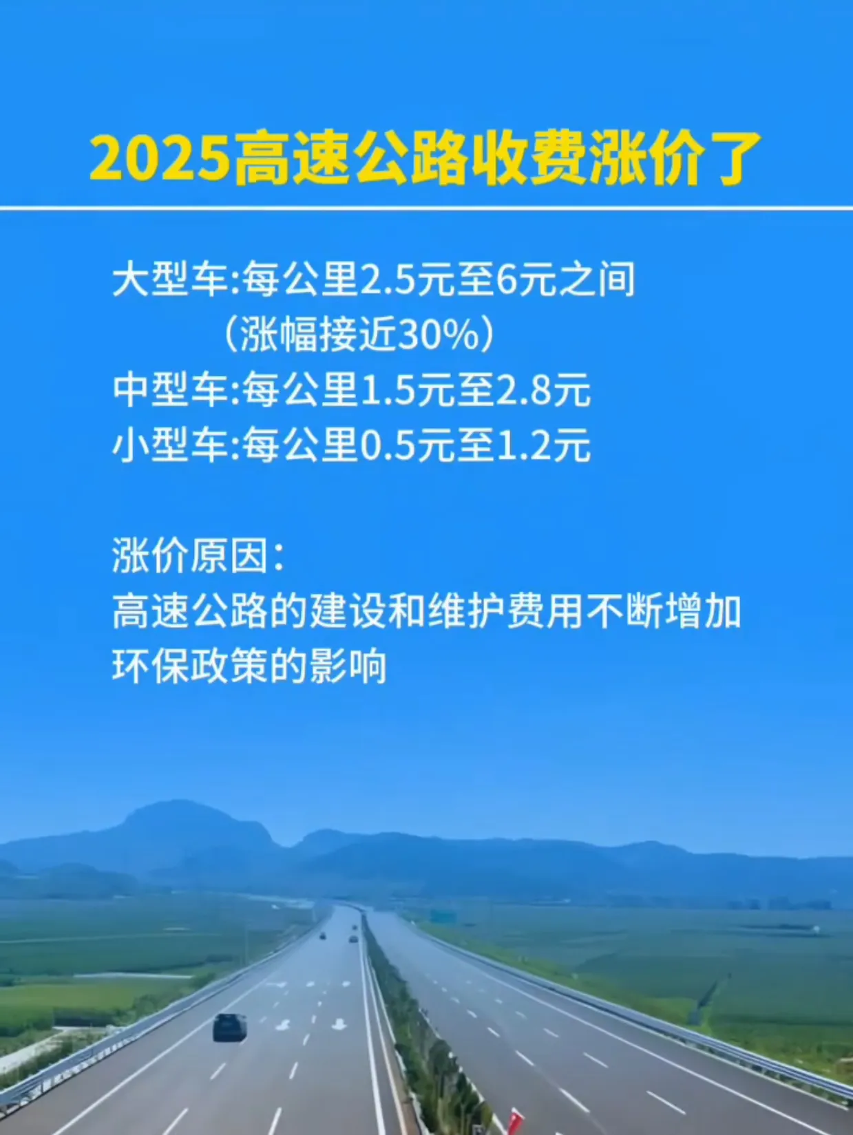 小评评助手开团软件：2025年高速费将全面上涨，车主如何应对重复收费问题？