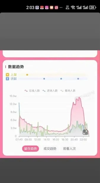权重大师教程：董宇辉带货直播，文旅融合新模式引发购票热潮