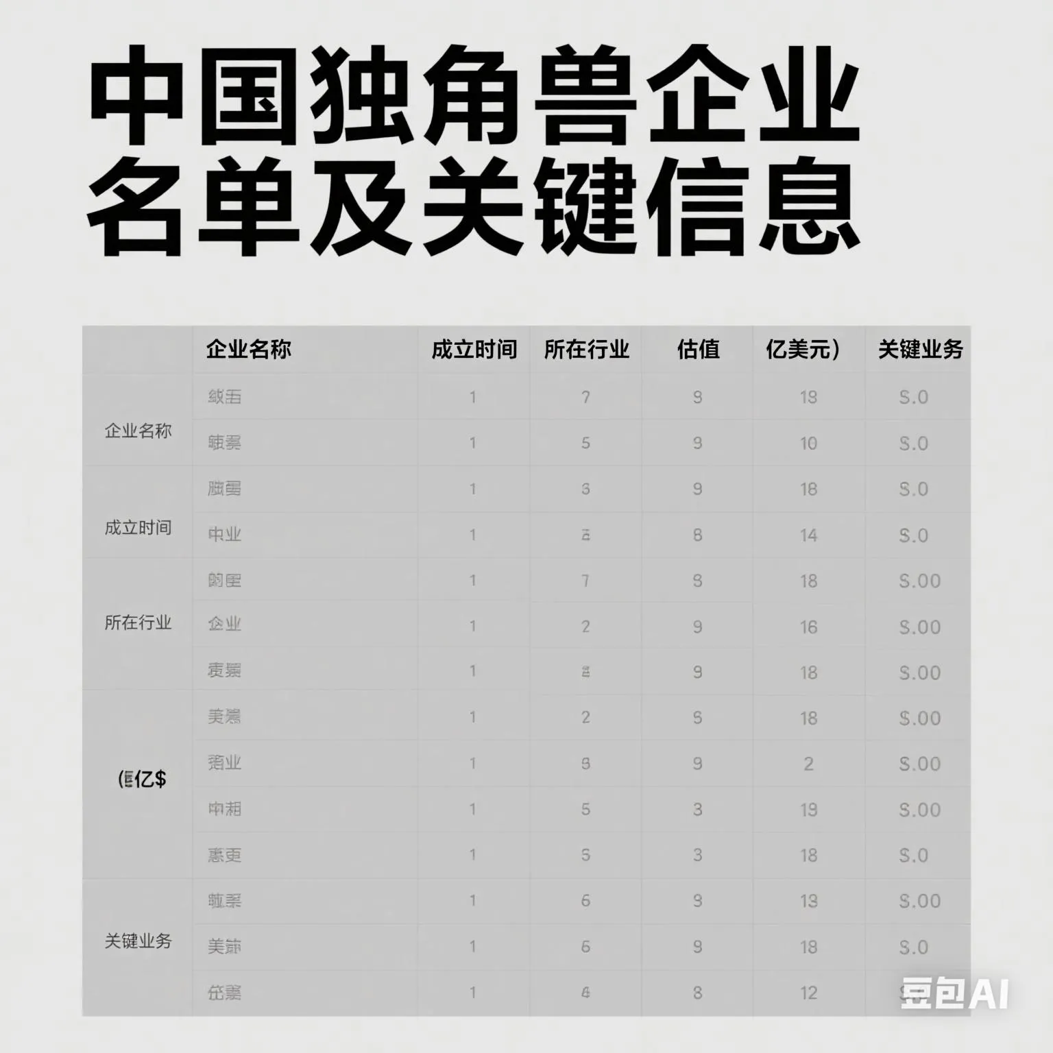 权重大师下载官网：2025年中国独角兽企业名单及行业动态分析