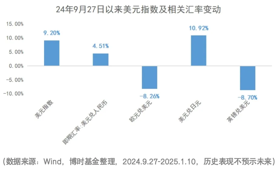 拼多多出评软件：人民币汇率波动解析，影响因素及对股债市场的潜在影响分析