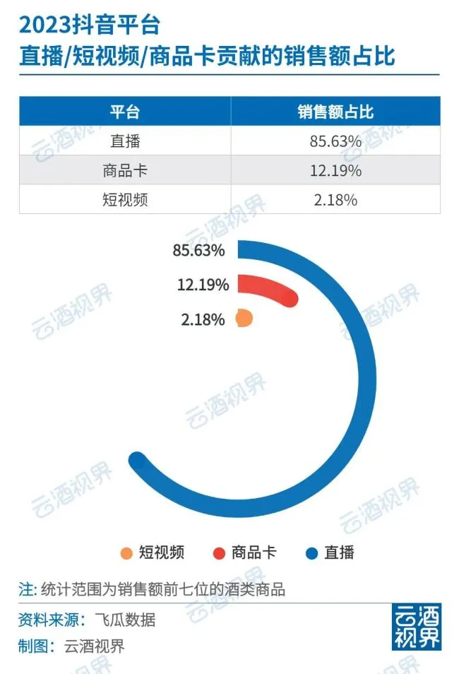 小评评助手：上海小网红虚假销售数据曝光，诚信危机引发热议！