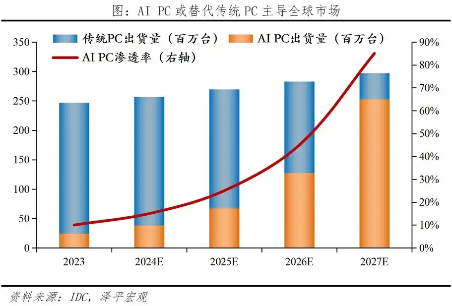 快火助手最新版本：AI超级应用的崛起，未来科技如何改变我们的生活与工作方式