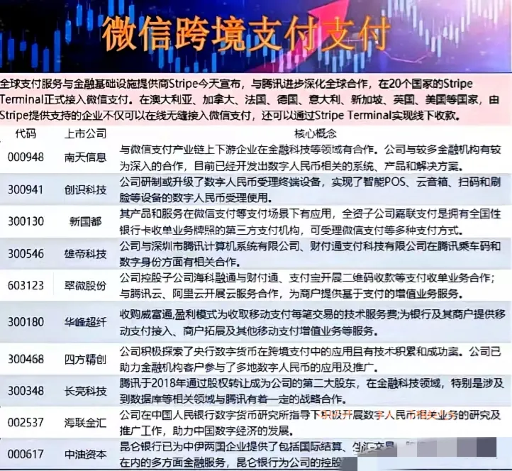 小店管家：人民币跨境支付崛起，重塑全球金融格局，反制美元霸权新力量