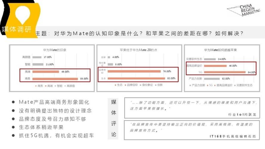 易评助手官网：华为博士薪资待遇揭秘，科技巨头的高薪与前沿研发成就