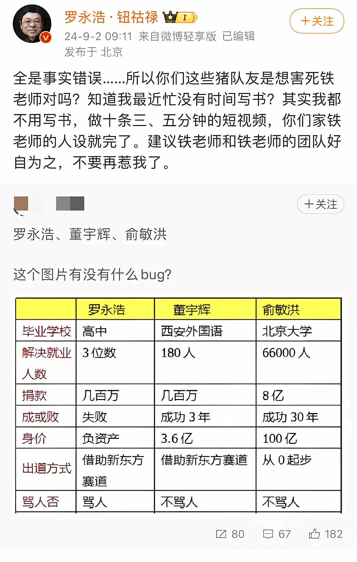 小评评助手最新版本：罗永浩被数据对比图“整破防”，引发公众对网络攀比风气的反思