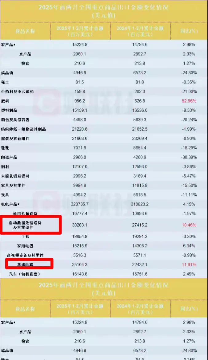 超单助手拼多多：产业升级与蓝领失业，技术变革中的隐秘代价分析