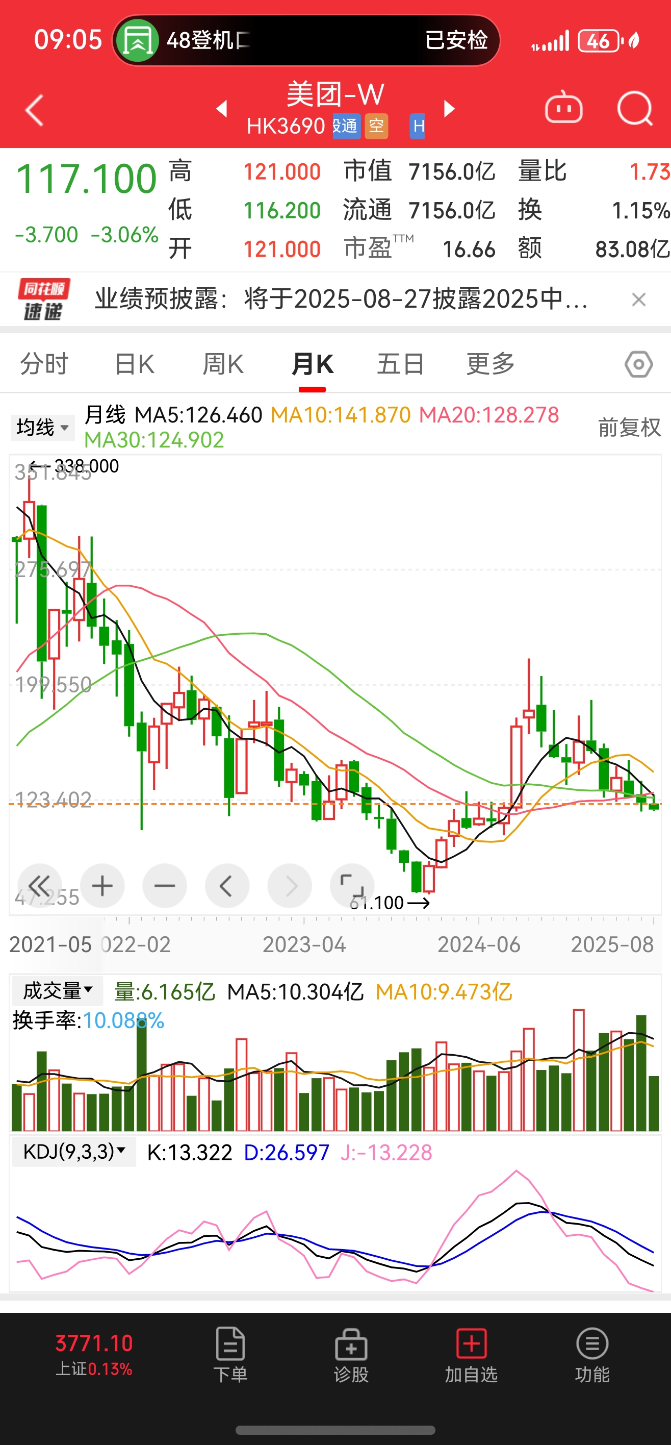 番茄助手：美团股票低迷背后的原因分析与投资前景探讨