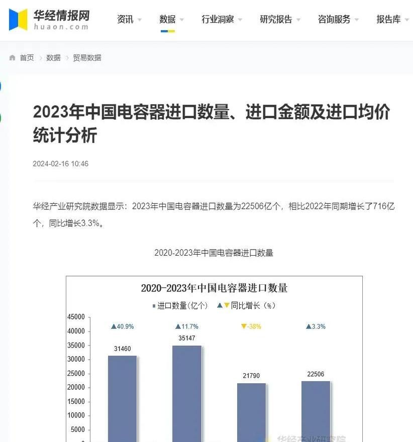 小G助手补单软件：中国电容产业现状，进口依赖与价格真相分析