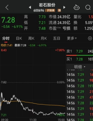 番茄管家下载安装：700亿理财“黑洞”曝光，海银财富卷入风暴影响近5万高净值投资者