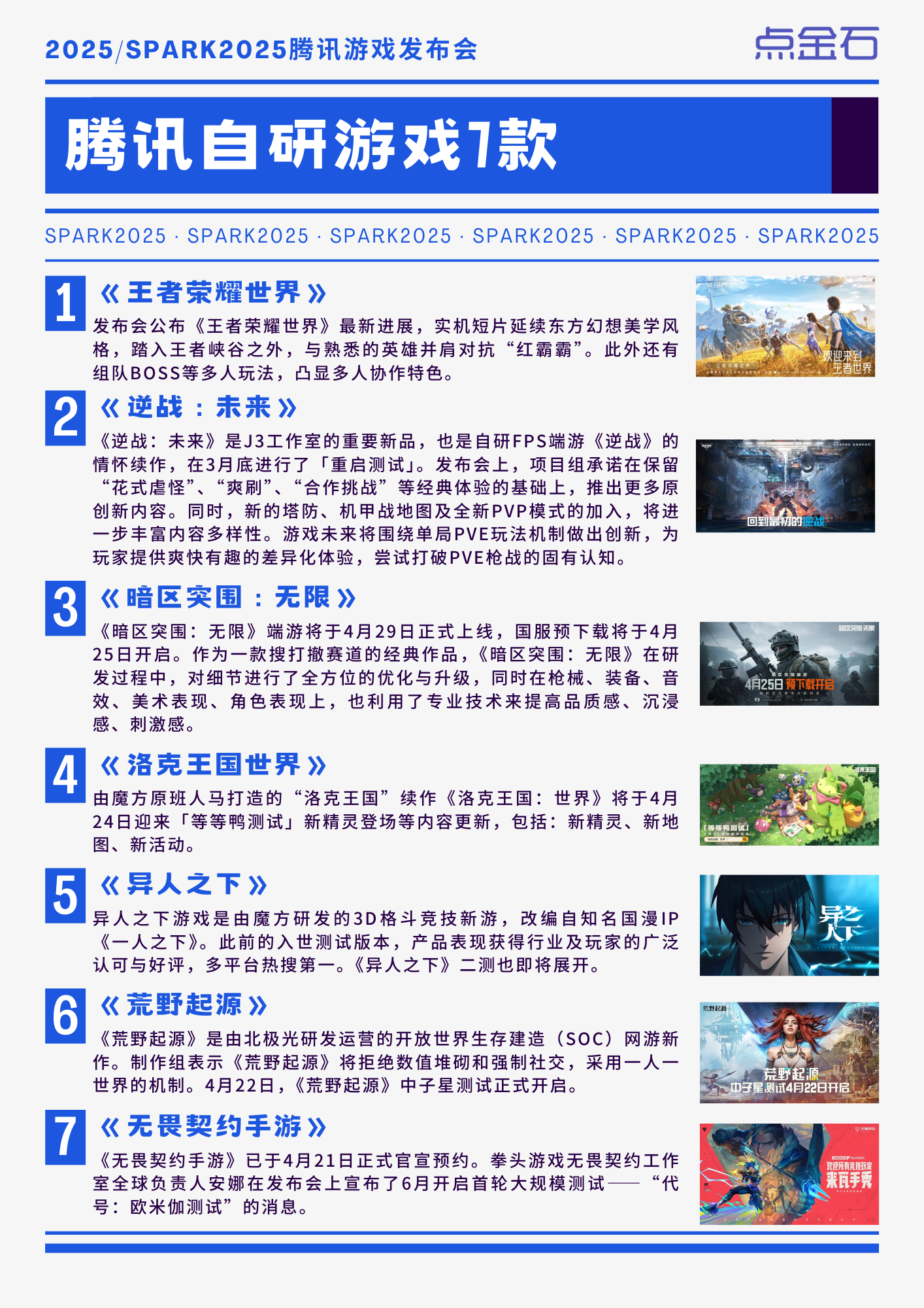 易单助手软件下载：腾讯游戏发布会亮相24款新品，最新动态全解析！