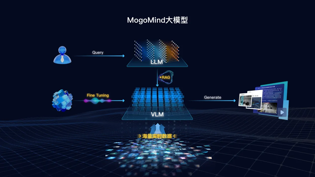 权重大师最新版本：AI技术如何改善普通人生活，从智能交通到个性化学习的应用探索