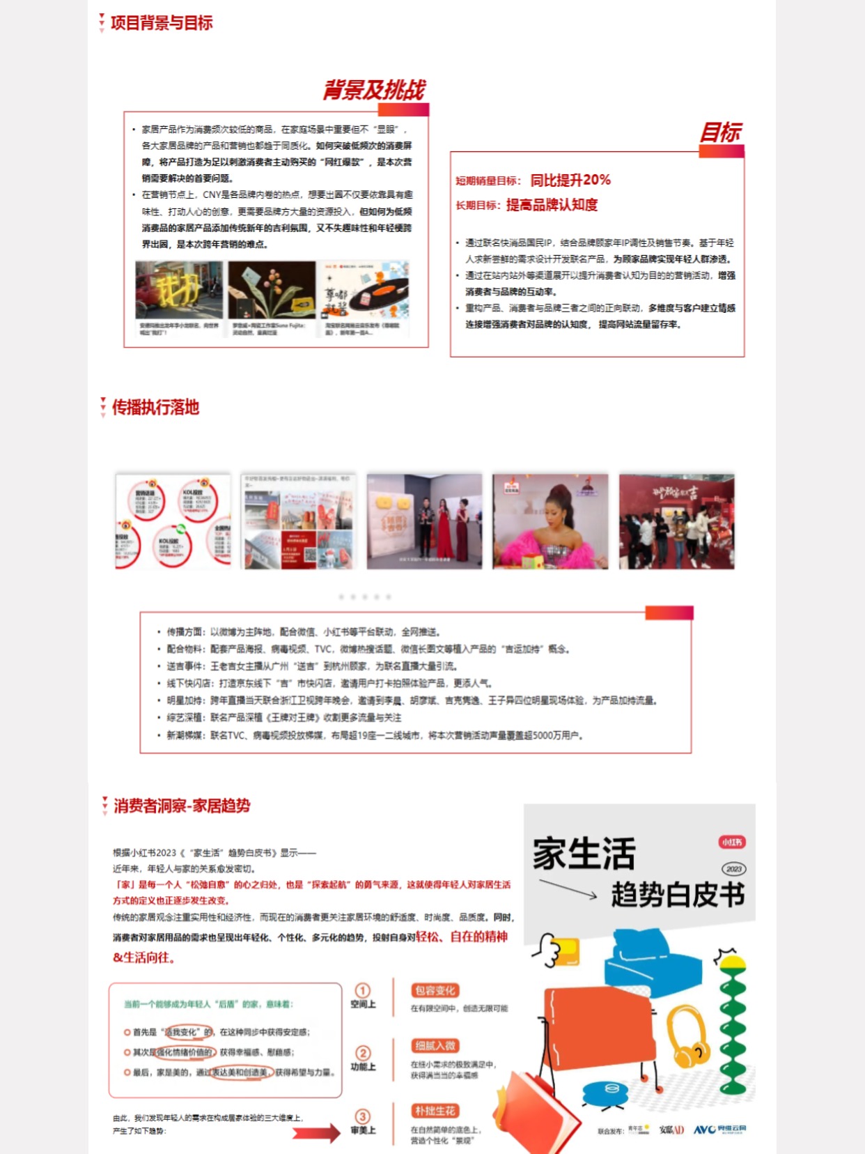 51助手软件官网：跨年营销新策略，顾家与王老吉如何借“上火”提升20%销量