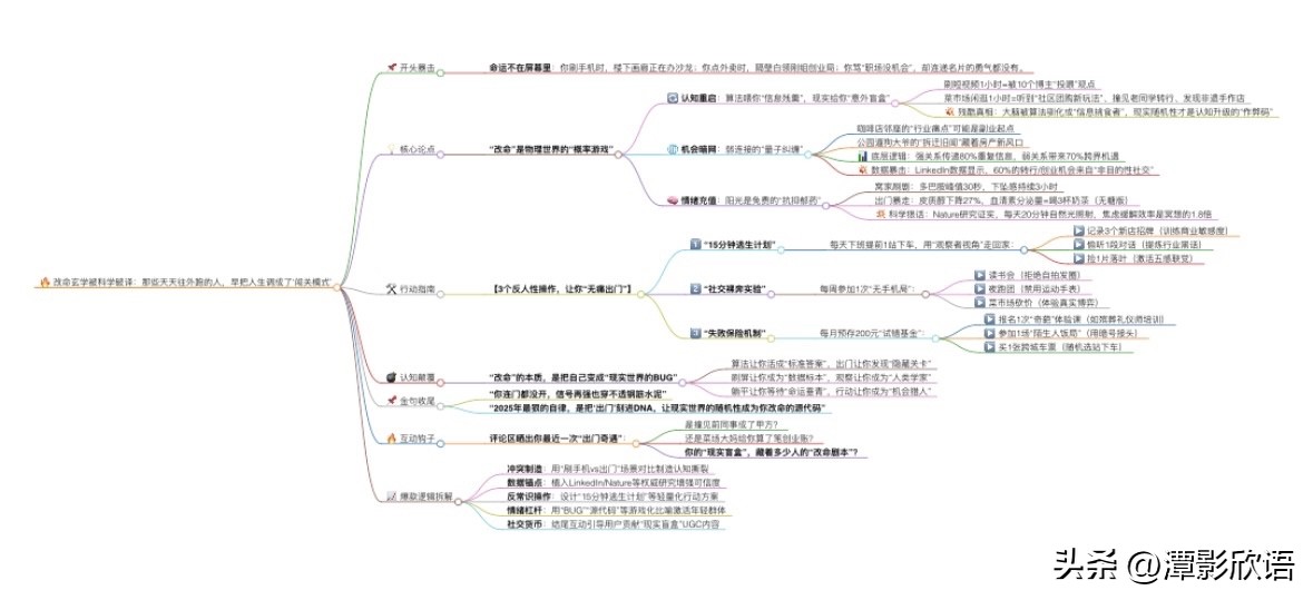 易单助手开团软件：打破职场瓶颈，如何通过社交和行动创造更多机会
