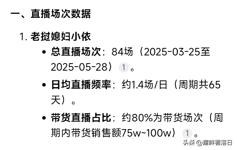 优选助手：老挝媳妇小依，直播带货背后的幽默与真相解析