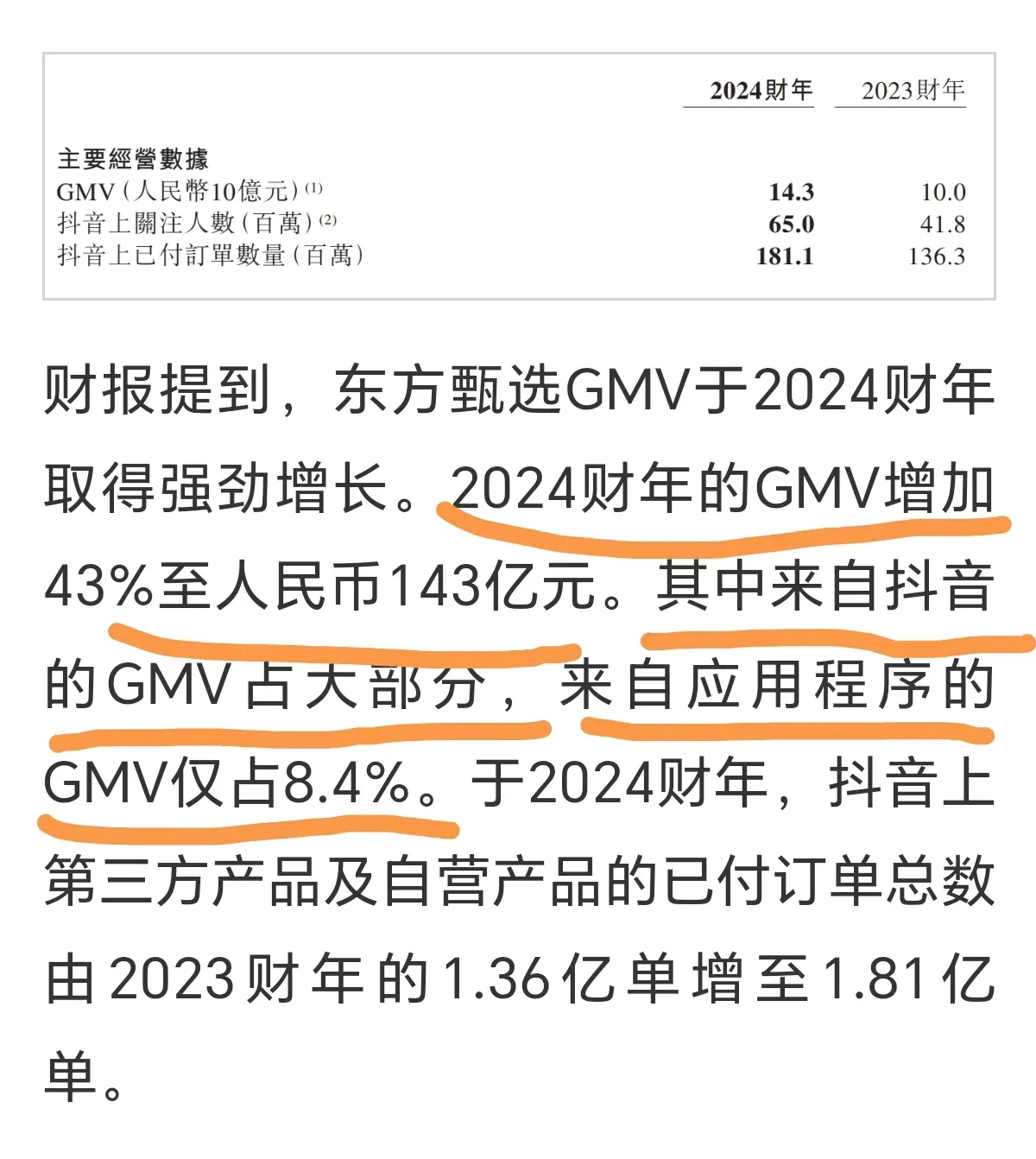 拼多多开团软件：董宇辉与俞敏洪的六亿争议，背后的真相与质疑分析