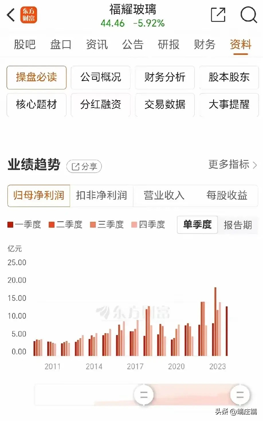 多多精灵邀请码：福耀曹德旺，面对美国压力，中国制造如何展现硬核实力？