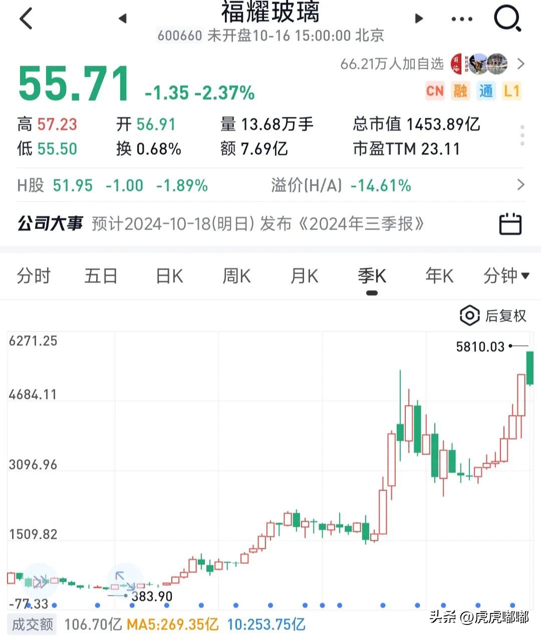 创新助手下载安装：集中持股的智慧，学习巴菲特如何重塑投资理念与策略