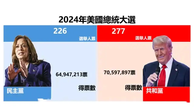 小评评助手软件下载：理性看待中美关系与经济挑战，坚定国家发展信心