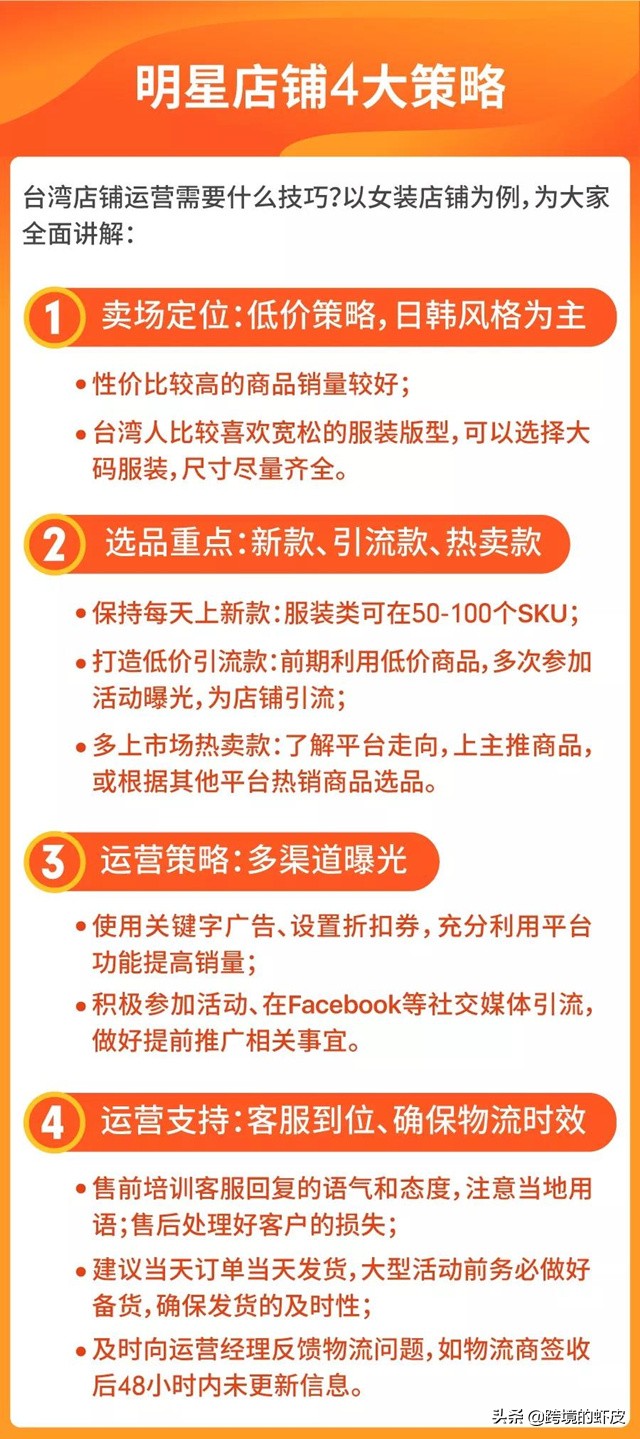 超评助手：新手运营Shopee，如何打造电商爆款的实用攻略与步骤解析