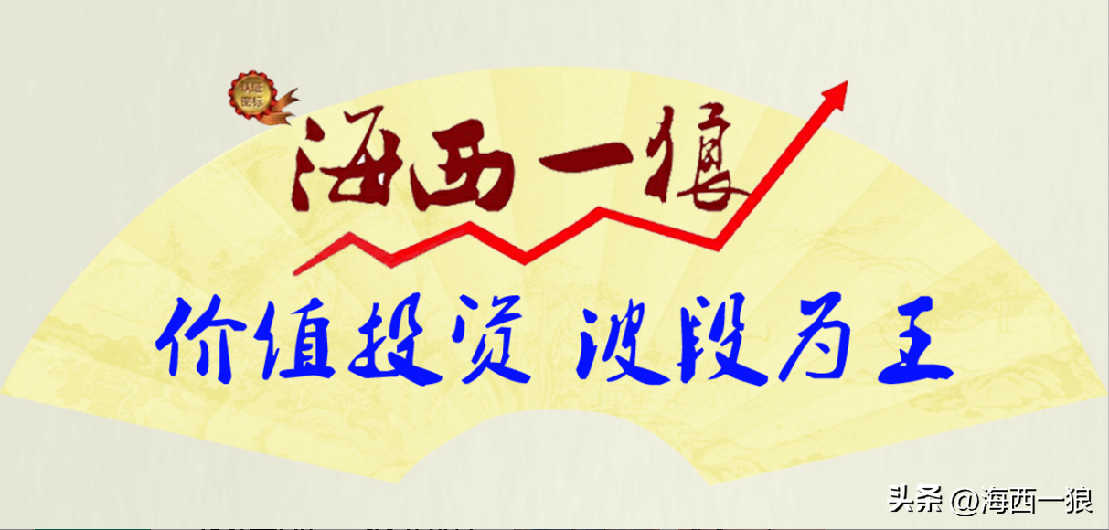 超单助手入口：市场分析，核心资产强势上涨，预计指数将突破3550点