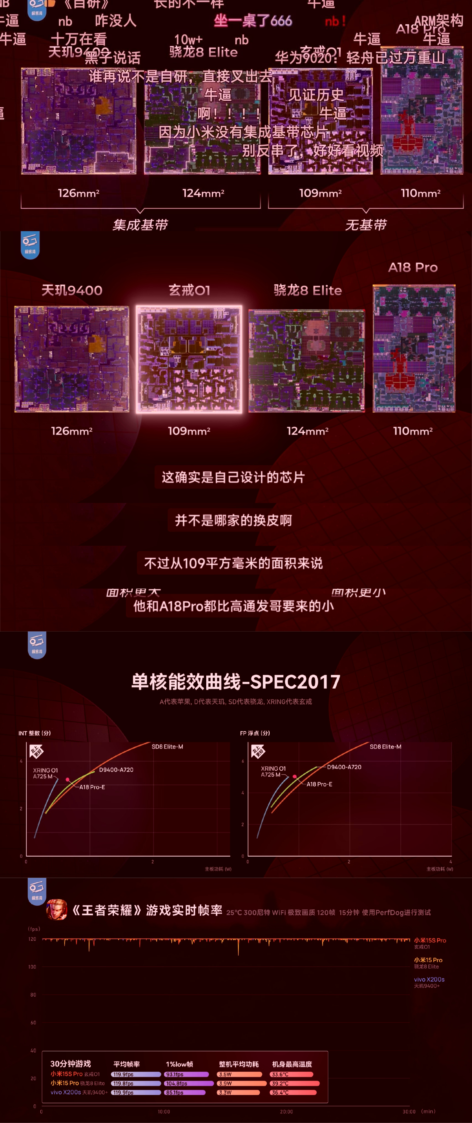 语音助手：小米芯片玄戒O1被ARM祝贺，雷军发文回应引发热议！