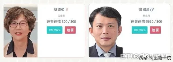 大白出评：民众党主席选举连署风波，黄国昌支持人数飙升引发争议