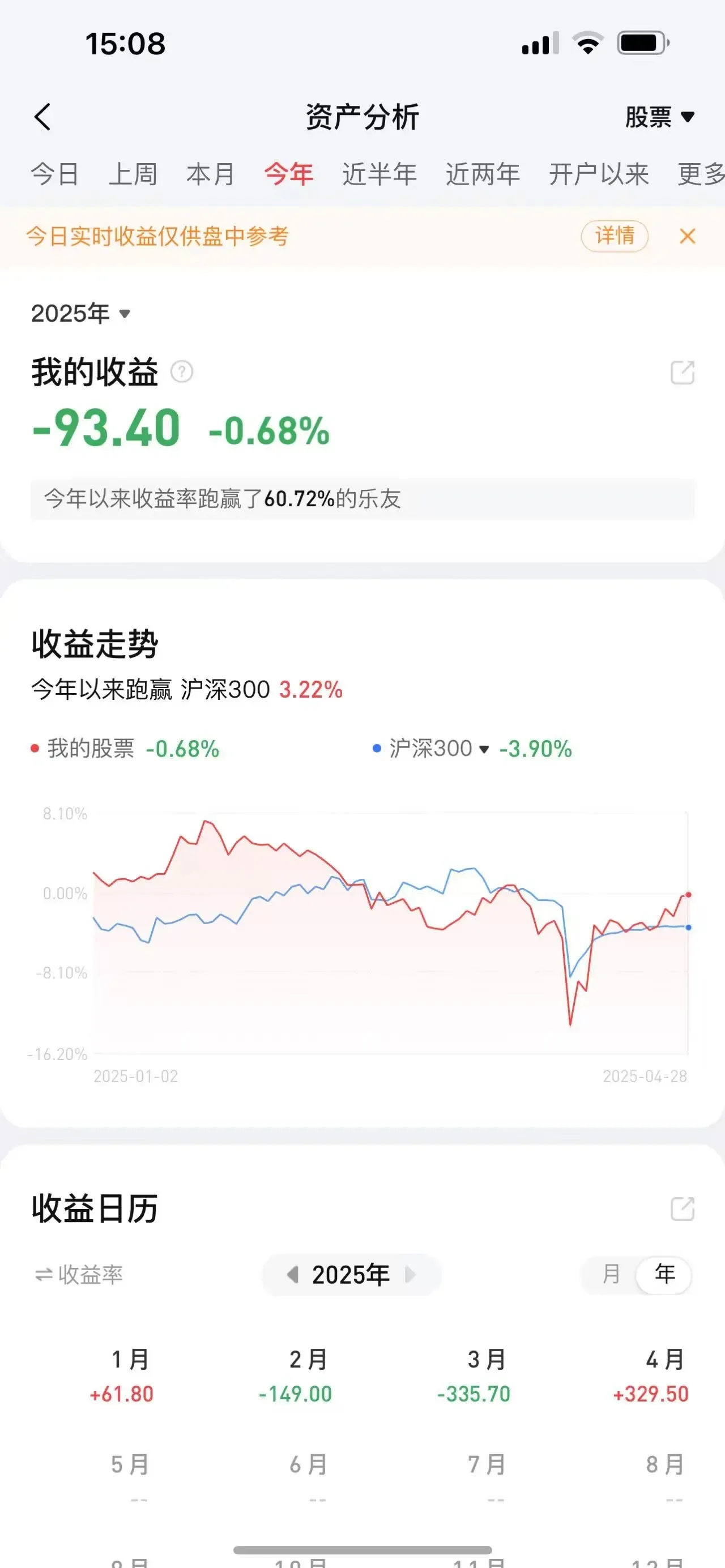 Q助手官网入口：如何在黄金投资中保持冷静，避免情绪操控？