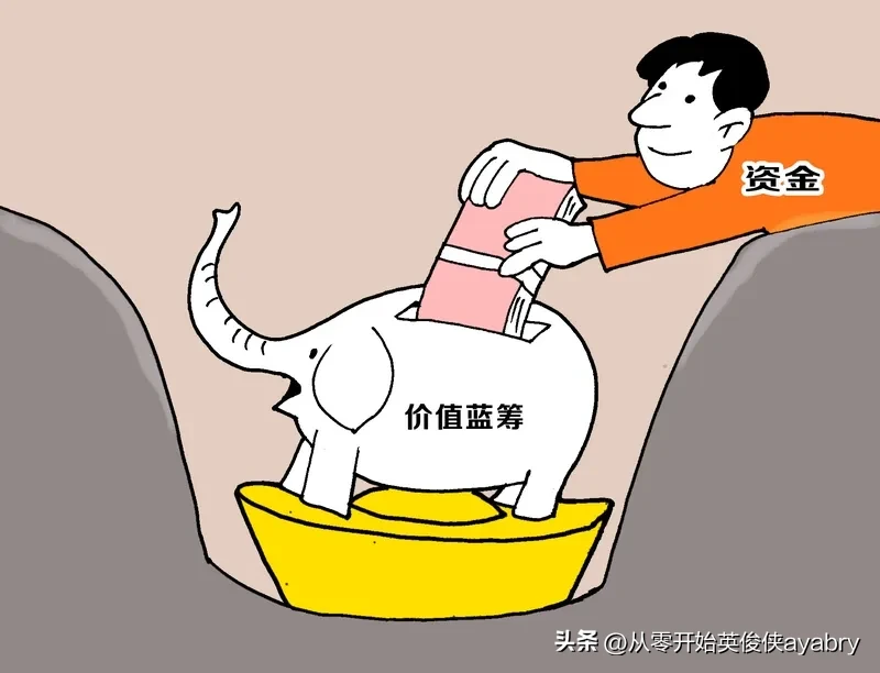 51助手：如何通过黄金与其他资产组合优化投资风险收益比？