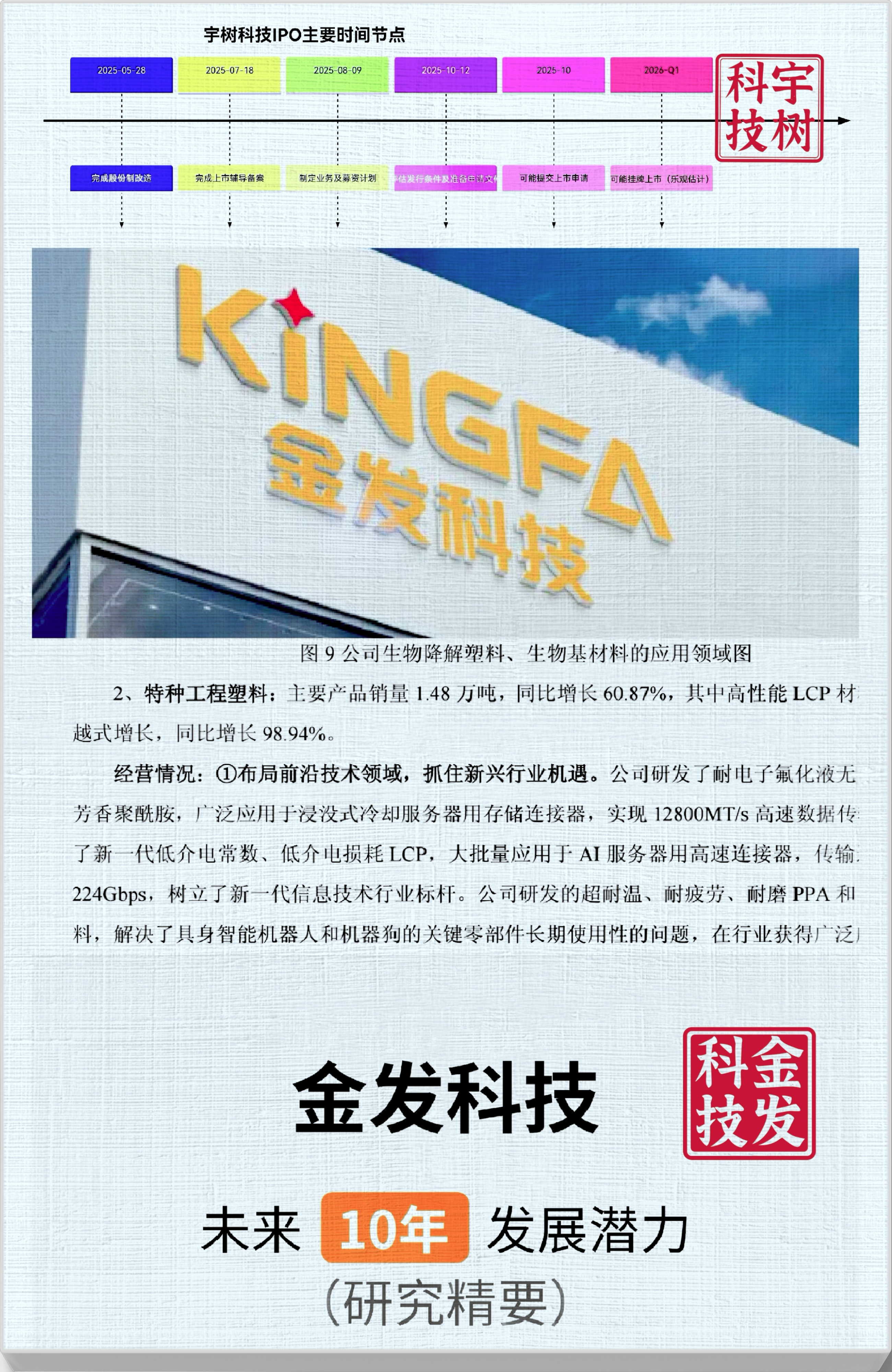 TOP助手：牛市心态，散户的焦虑与坚持，如何在市场中生存与成长
