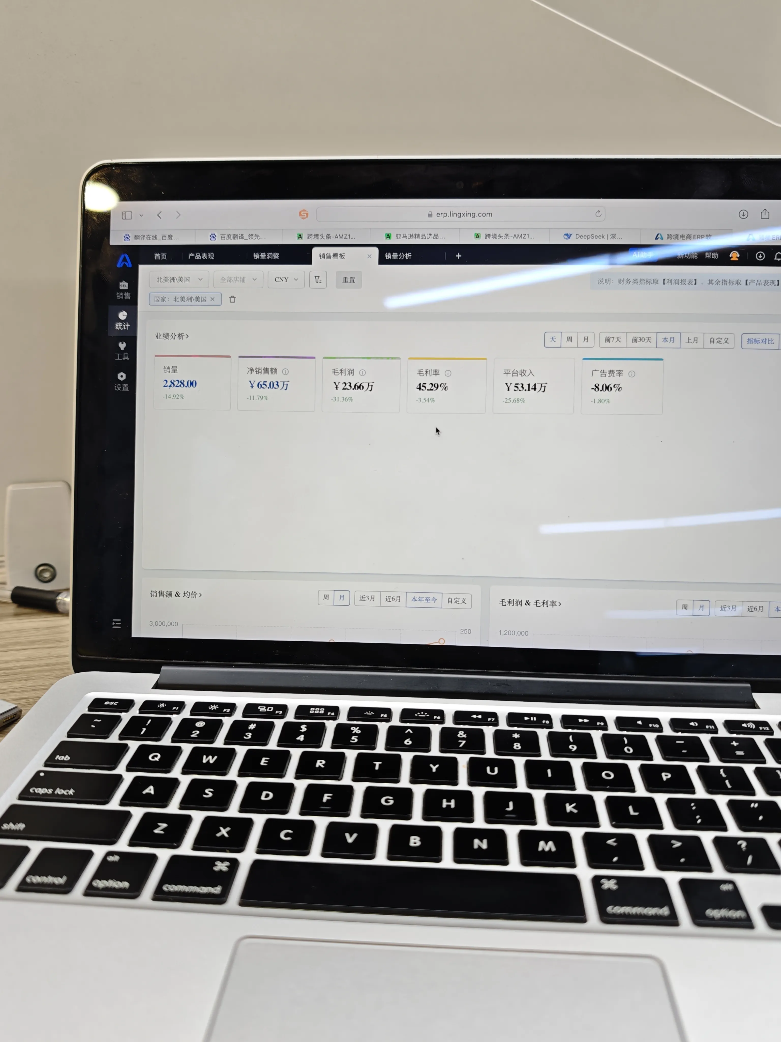 易出评靠谱吗：跨境电商，从追求高利润到实现快速资金周转的成功转变