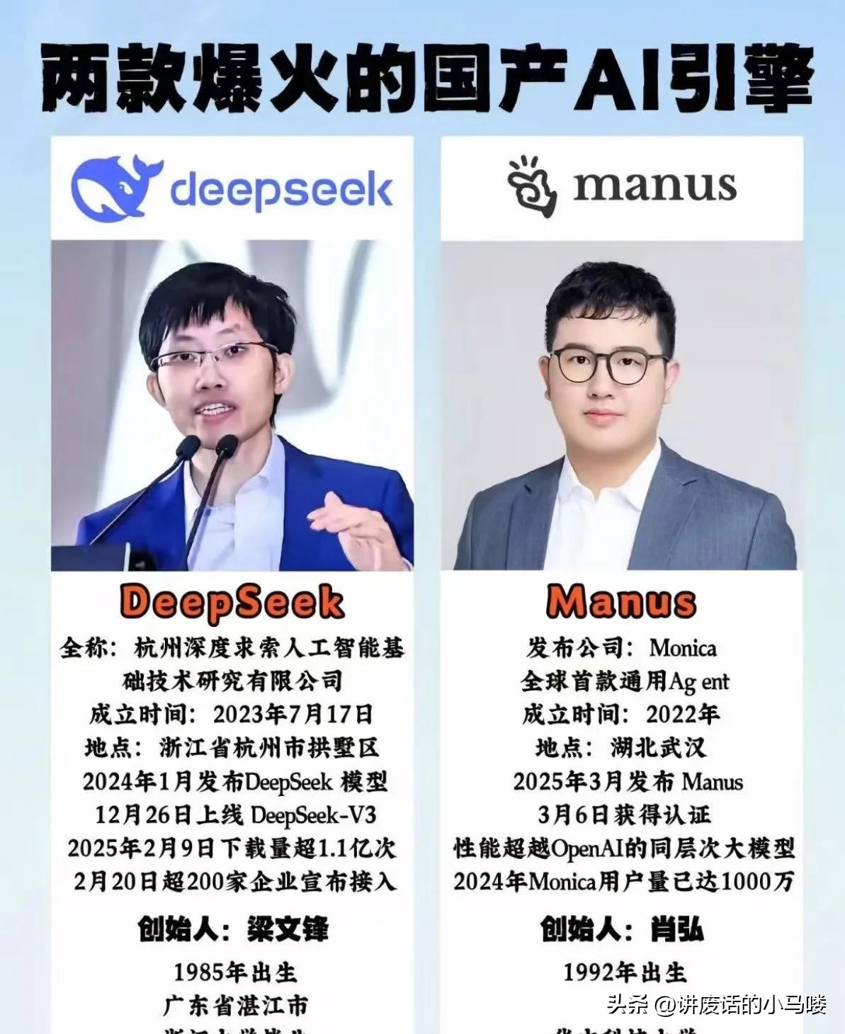 小G助手下载：肖弘与梁文锋的AI之战，年轻气盛的创新者如何逆袭行业老炮？