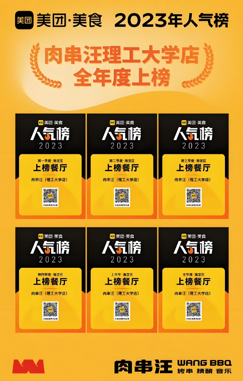 东风助手：美团投资20亿助力餐饮行业，推动品质与经营新模式