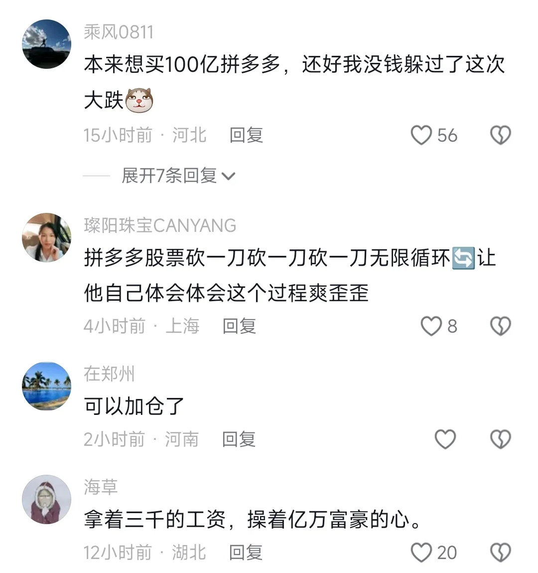 拼多多股价大跌3000亿，电商竞争加剧引发投资者恐慌