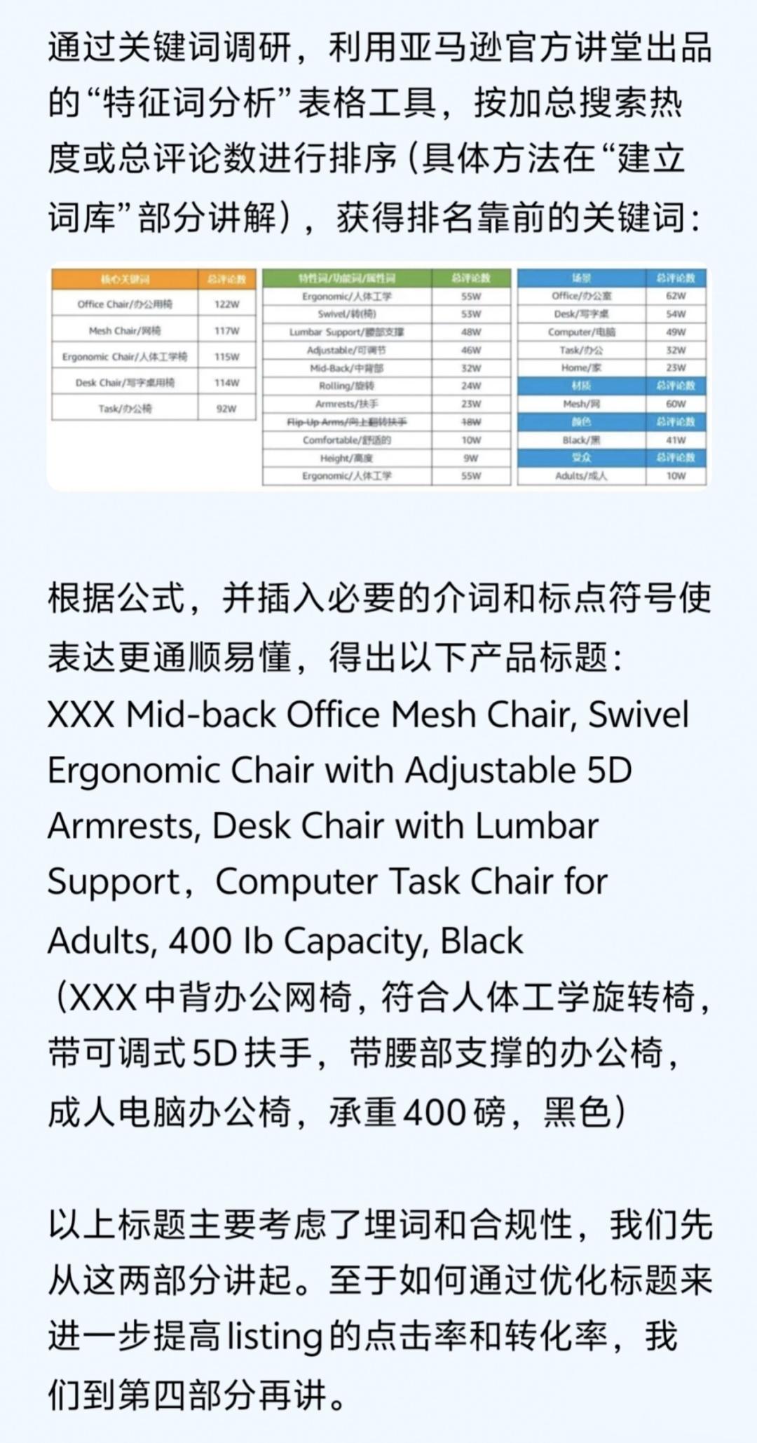 易出评：亚马逊高转化率listing标题优化技巧与策略详解