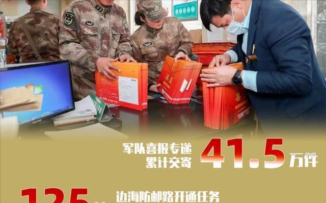 易评助手下载官网：寄递行业发展分析，国营邮政与私营快递的竞争与机遇