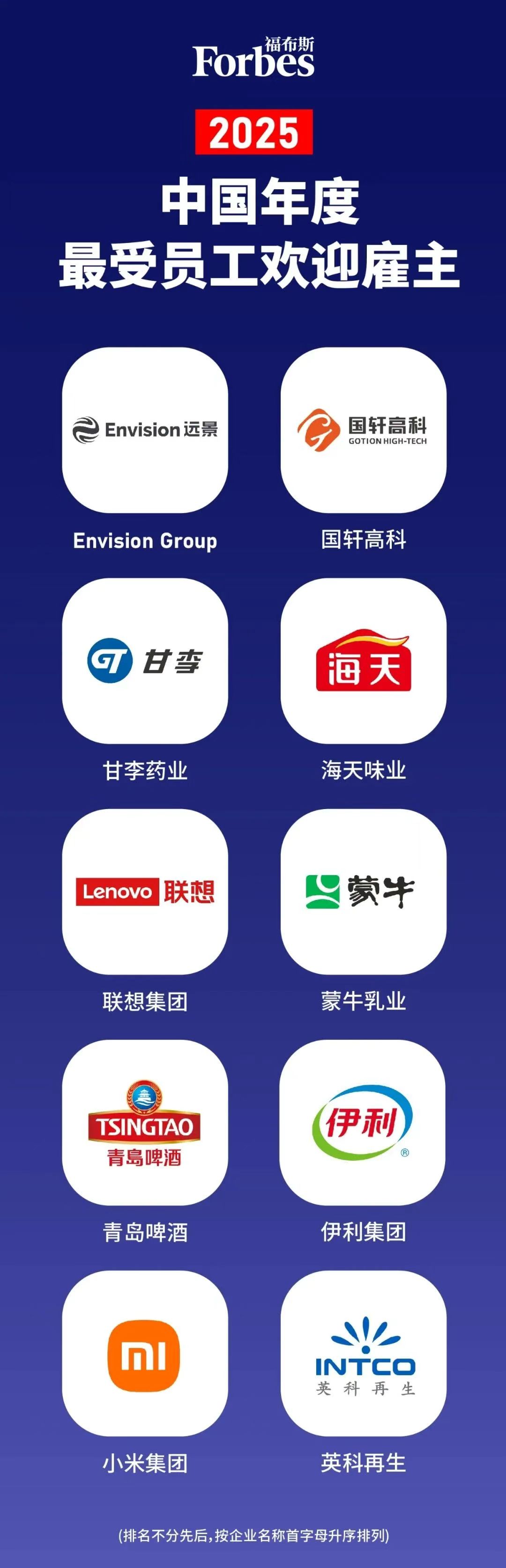 超单助手入口：2025福布斯中国最佳雇主榜单解析，跳槽求职的必备指南与推荐企业