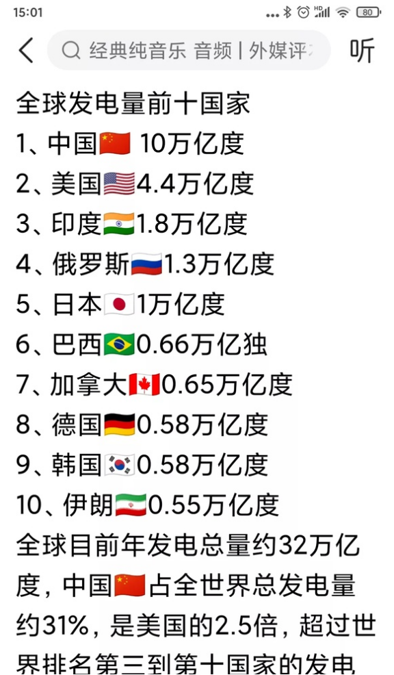 小Q助手最新版本：中国电力供应助推全球工业化，发电量占比超30%如何影响经济格局